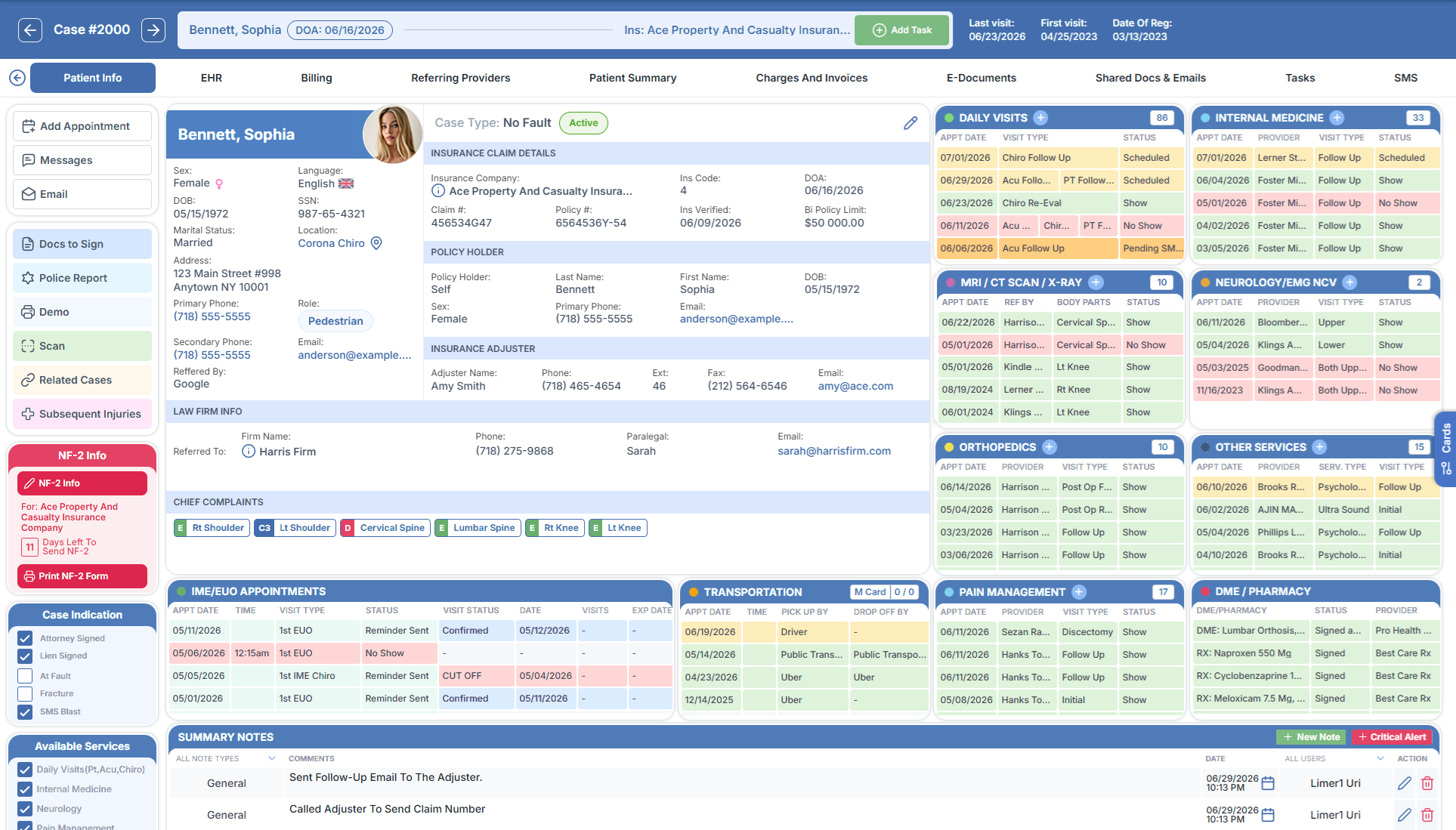 MagendaMD case dashboard — Sophia Bennett